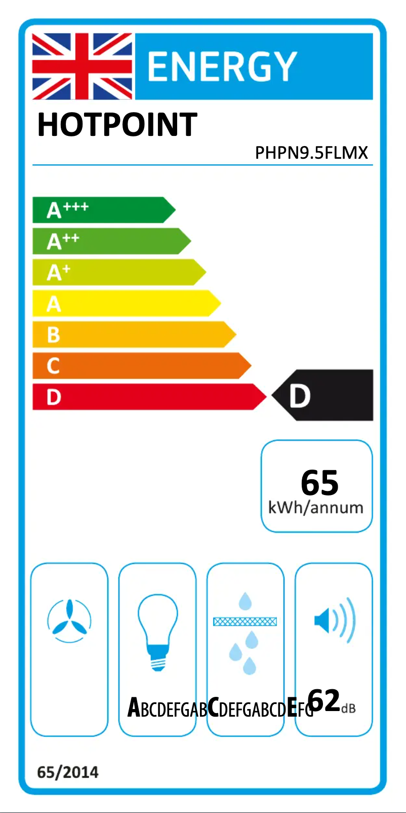 Page n°1 - Label énergétique Hotpoint PHPN9.5FLMX