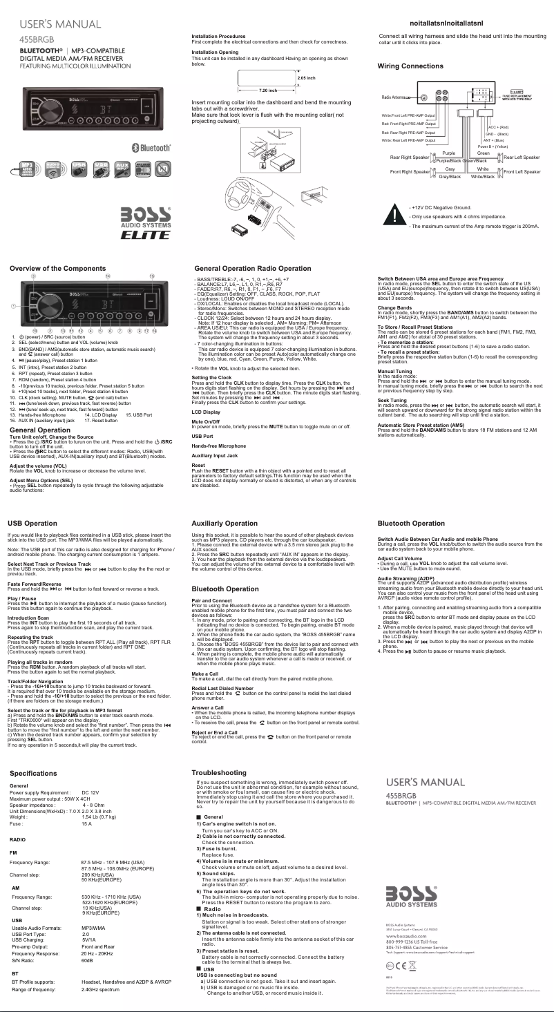 Image de la première page du manuel de l'appareil 455BRGB