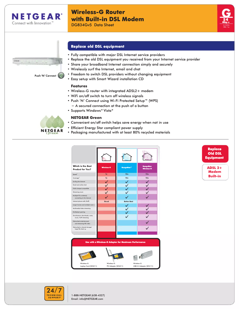 Page 1 de la notice Fiche technique Netgear DG834Gv5