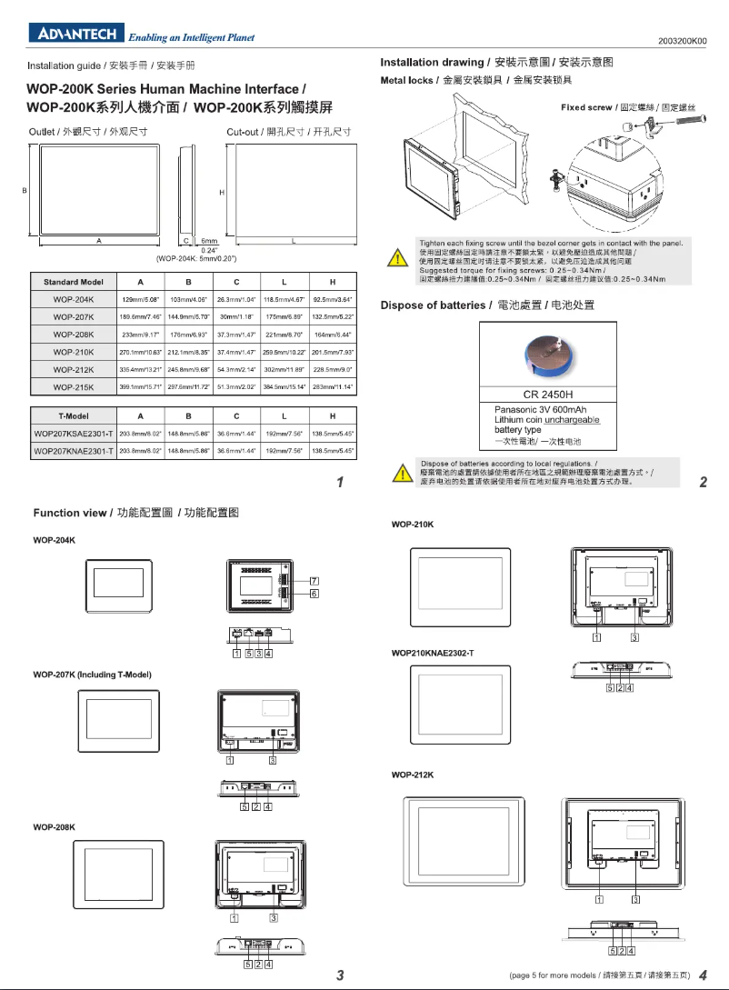 Page n°1 - Manuel utilisateur Advantech WOP-204K-NAE