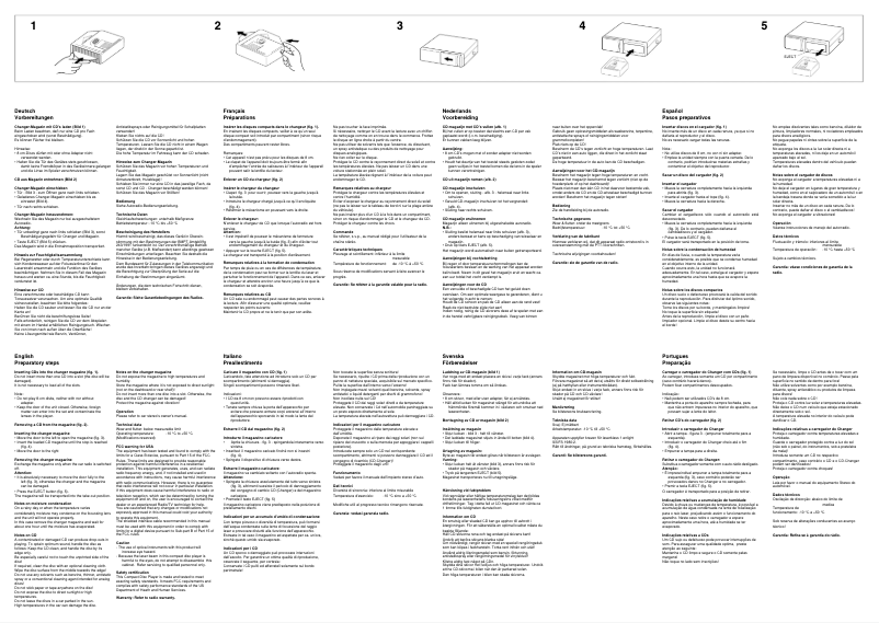 Image de la première page du manuel de l'appareil CDC F07