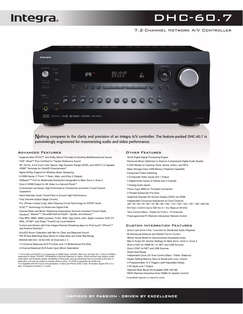 Page n°1 - Fiche technique Integra DHC-60.7
