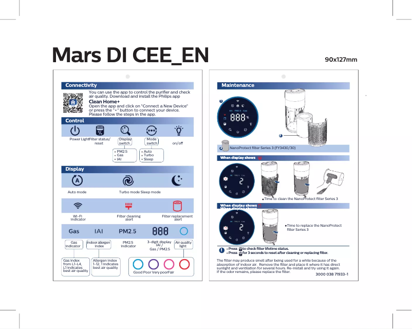 Página 1 del manual Guía de inicio rápido Philips AC3055