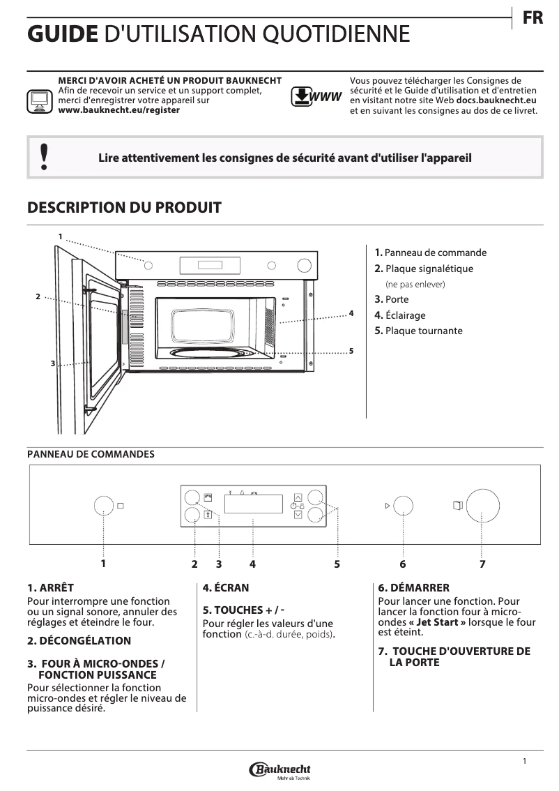 Image de la première page du manuel de l'appareil EMNK3 2138 IN
