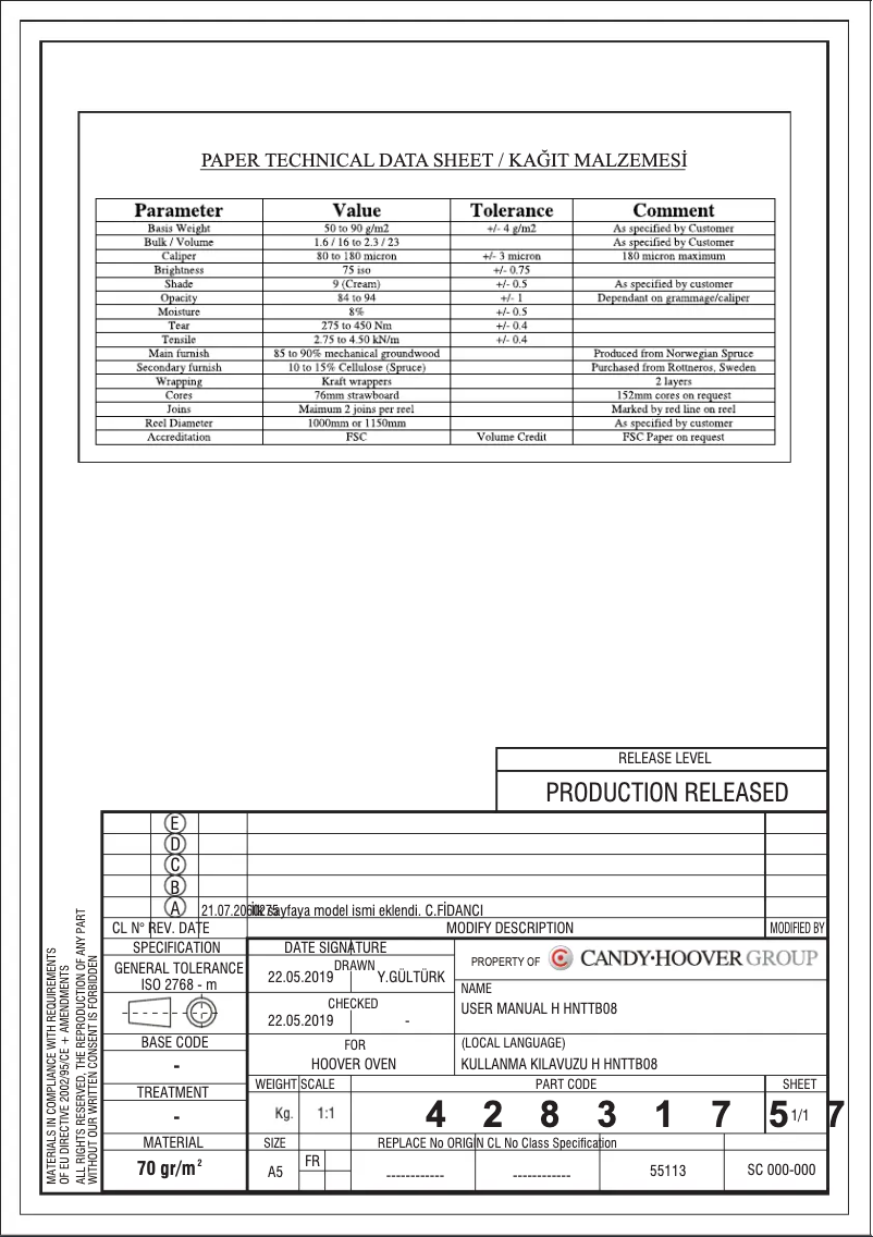 Page n°1 - Manuel utilisateur Hoover HOT3061WI/E