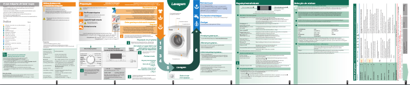 Page 1 de la notice Manuel utilisateur Siemens WM14S74BEE