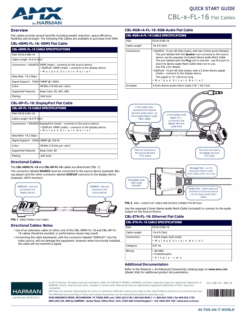 Page 1 de la notice Manuel utilisateur AMX CBL-HDMI-FL