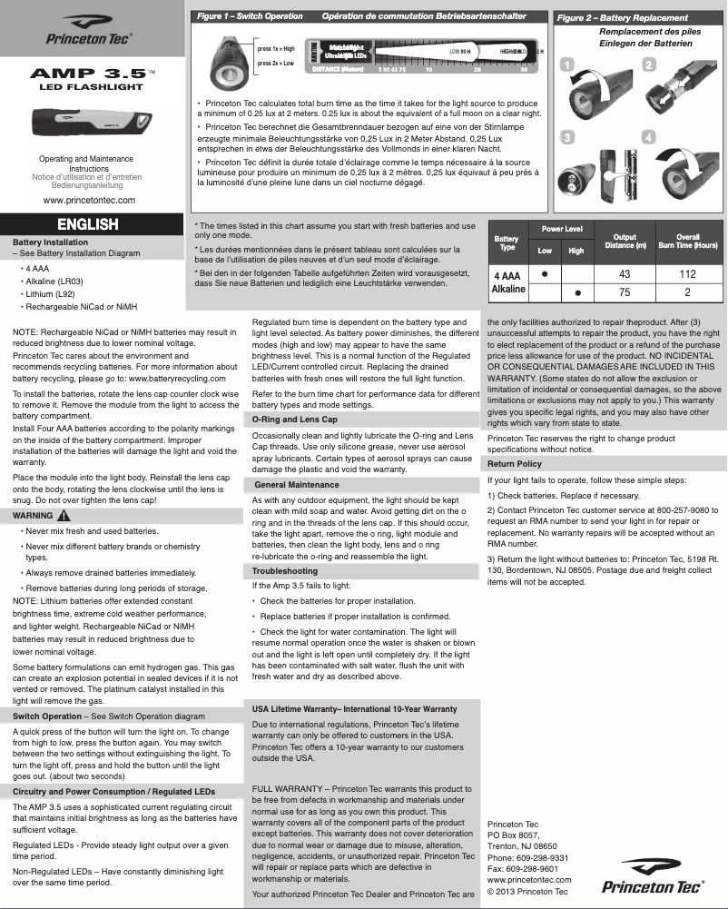 Page n°1 - Manuel utilisateur Princeton Tec AMP 3.5