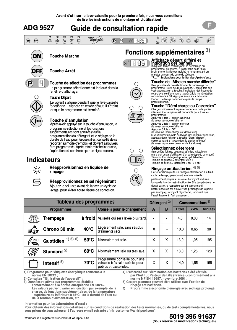 Page 1 de la notice Manuel utilisateur Whirlpool ADG 9527