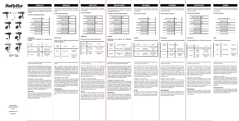 Image de la première page du manuel de l'appareil Power Pro 6704Ε