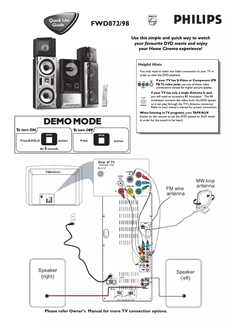 Image de la première page du manuel de l'appareil FWD872