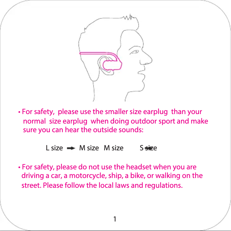 Page 1 de la notice Manuel utilisateur Pyle PSWP6