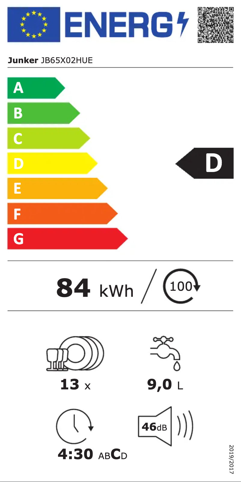 Page n°1 - Label énergétique Junker JB65X02HUE