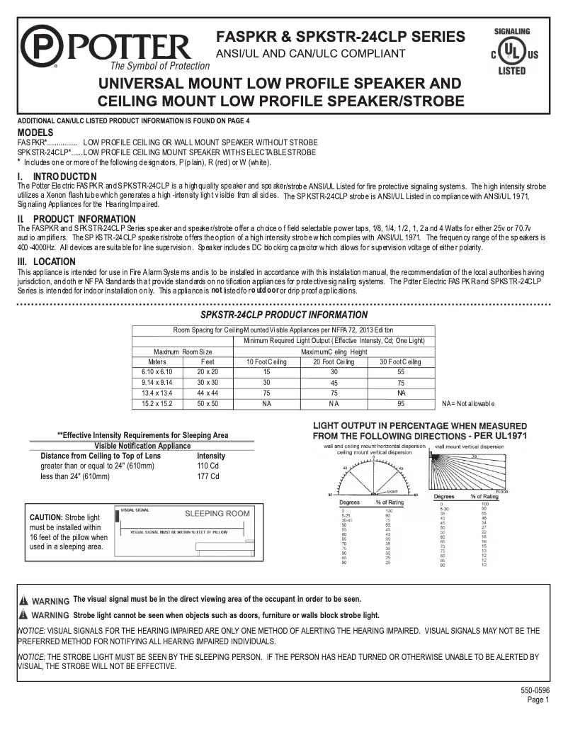 Page n°1 - Manuel utilisateur Potter FASPKR