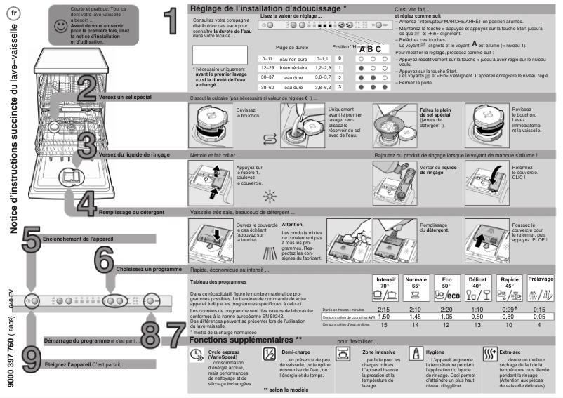 Page n°1 - Manuel utilisateur Siemens SN64E001EU