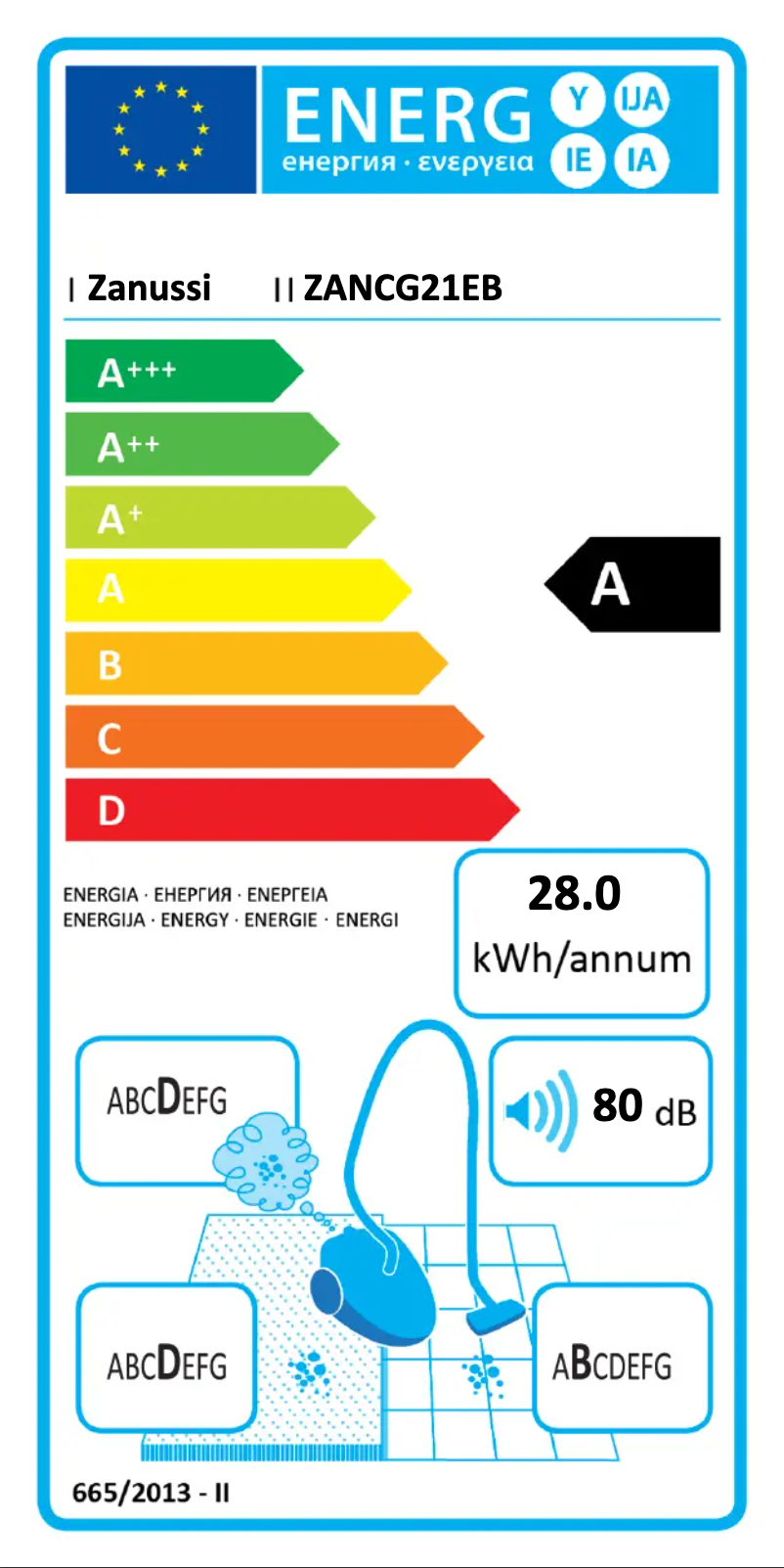 Page 1 de la notice Label énergétique Zanussi CompactGo ZANCG21EB