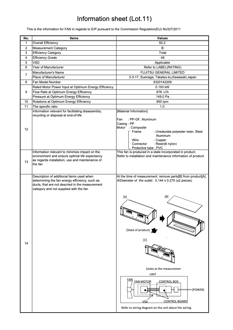 Page 1 de la notice Fiche technique Fujitsu Airstage ARXN18GATH
