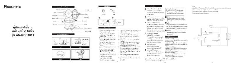 Page 1 de la notice Manuel utilisateur Aconatic AN-RCC1010