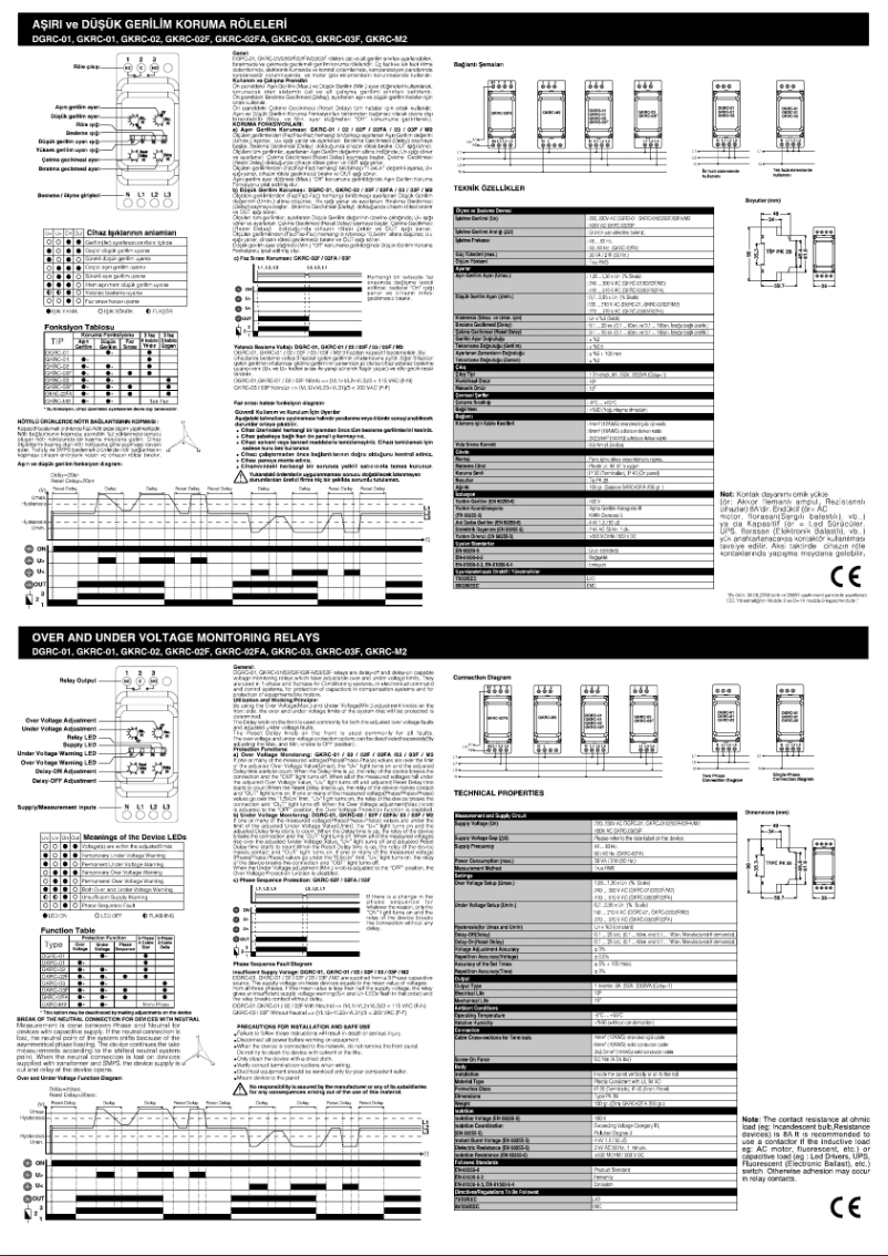 Image de la première page du manuel de l'appareil DGRC-01