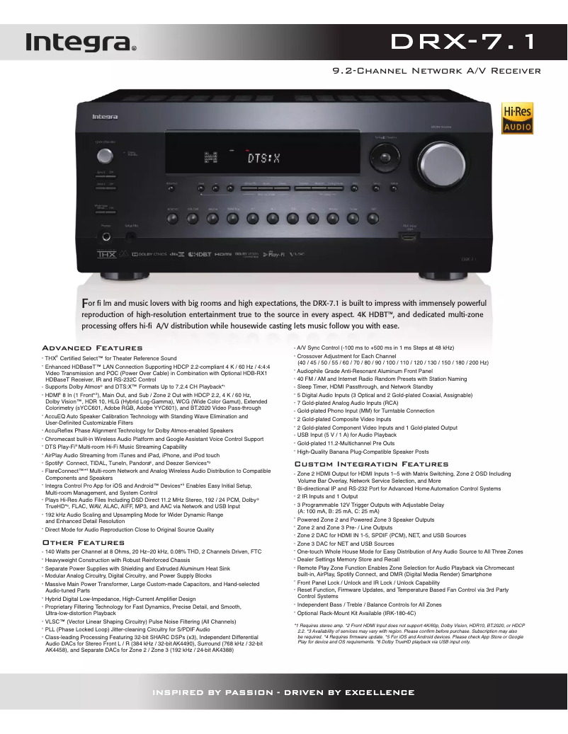 Page n°1 - Fiche technique Integra DRX-7.1