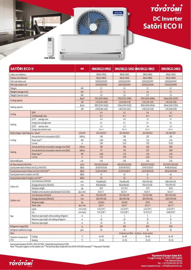 Page 1 de la notice Fiche technique Toyotomi SRN/SRG22-18R32