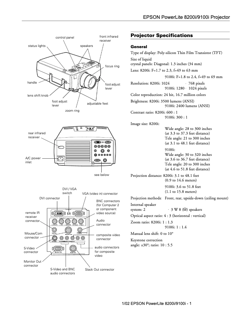 Page 1 de la notice Fiche technique Epson PowerLite 9100NL