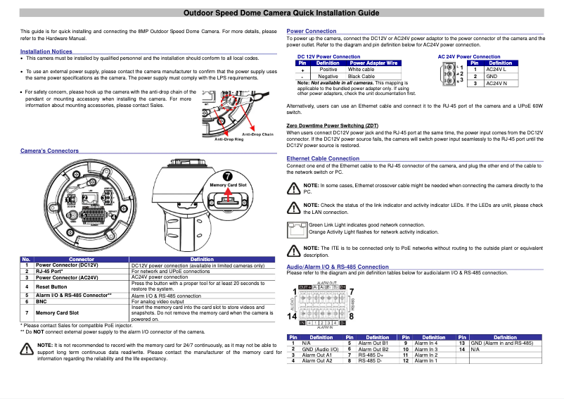 Image de la première page du manuel de l'appareil A950
