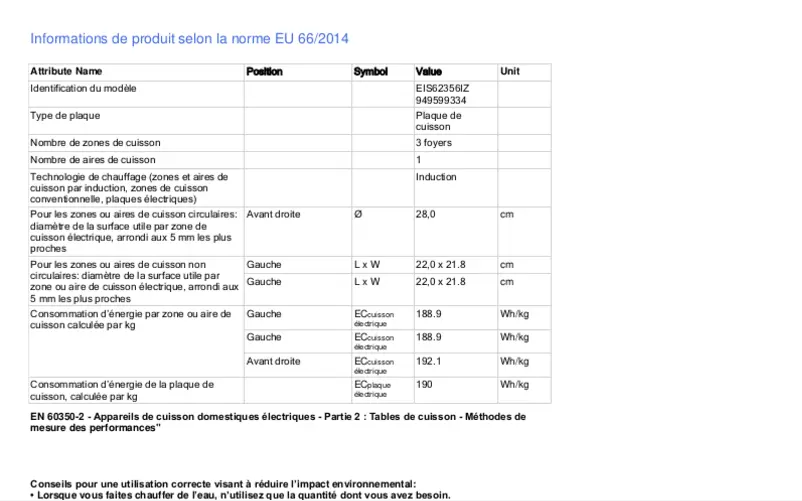 Imagen de la primera página del manual del dispositivo EIS62356IZ