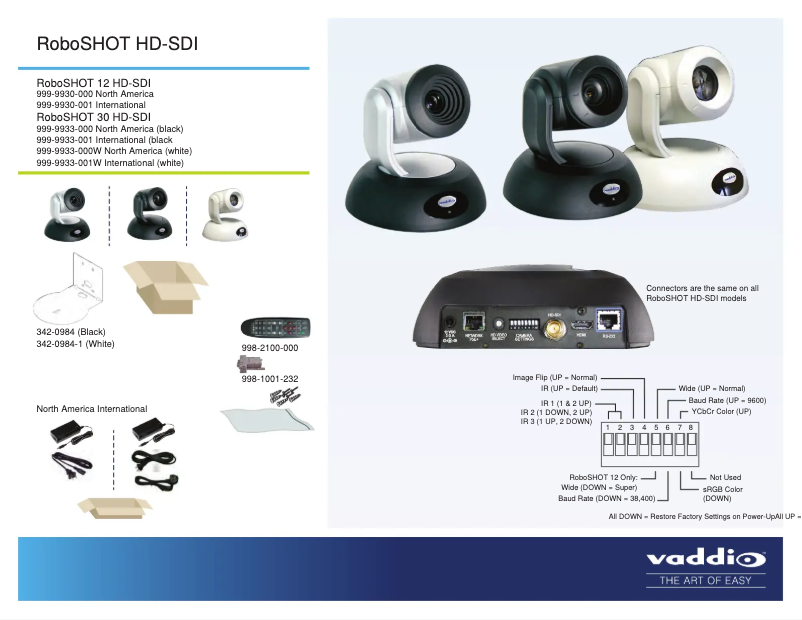 Page 1 de la notice Manuel utilisateur Vaddio RoboSHOT 30 HD-SDI