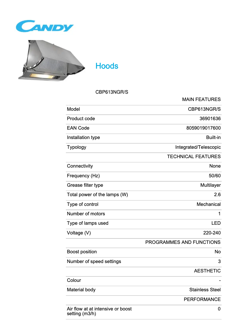 Page 1 de la notice Fiche technique Candy CBP613NGR/S