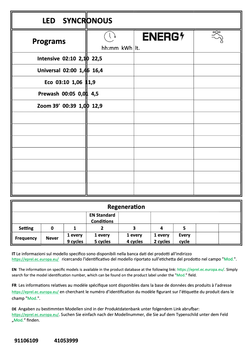 Page 1 de la notice Manuel utilisateur Candy CDPN 1L390PA-80E