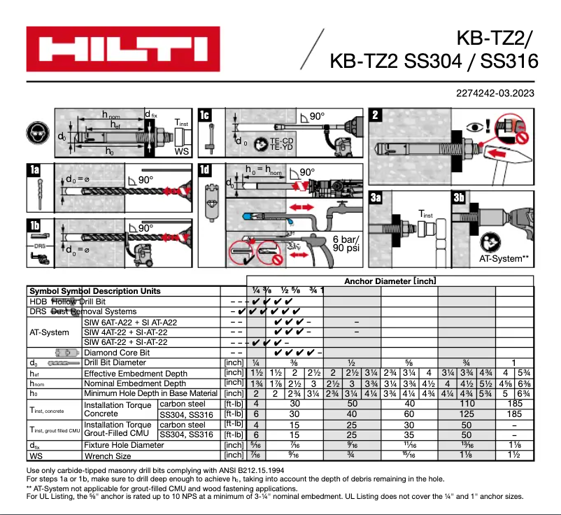 Page n°1 - Manuel utilisateur Hilti KB-TZ2 SS316