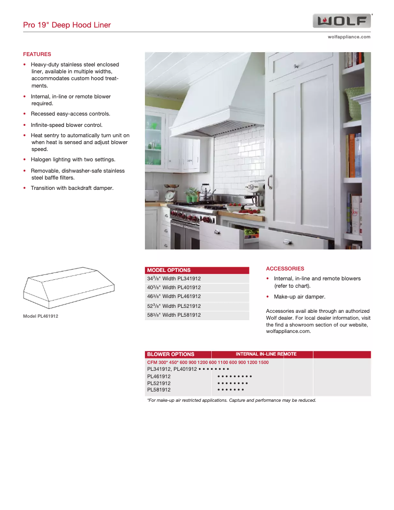 Page 1 de la notice Manuel utilisateur Wolf 5610292