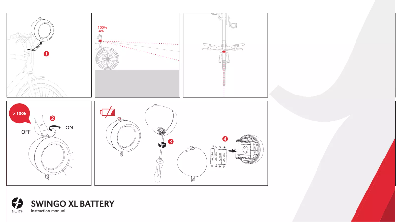 Page 1 de la notice Manuel utilisateur Spanninga Swingo XL