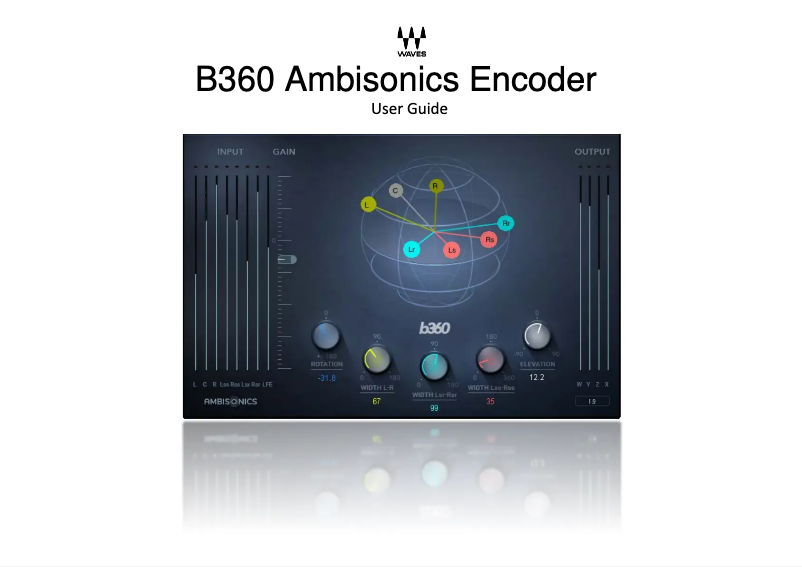 Page 1 de la notice Manuel utilisateur Waves B360 Ambisonics Encoder