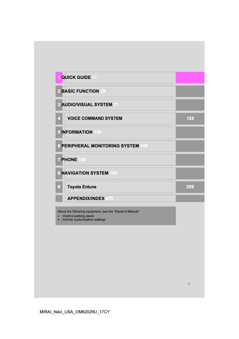 Page 1 de la notice Manuel utilisateur Toyota Mirai (2018)