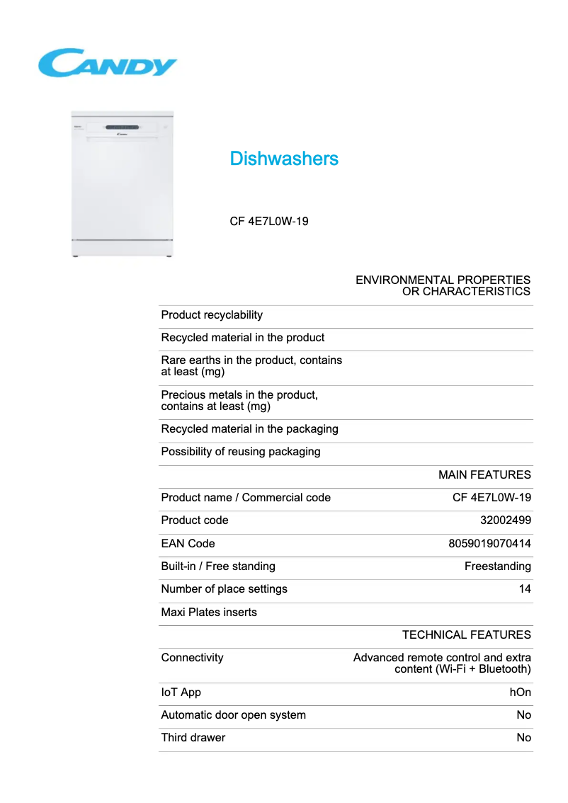 Image de la première page du manuel de l'appareil CF 4E7L0W-19