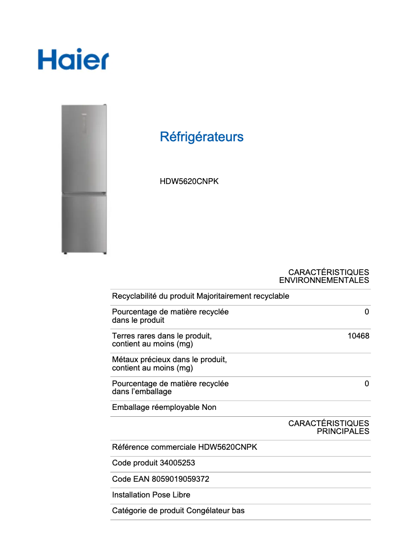 Page n°1 - Label énergétique Haier HDW5620CNPK