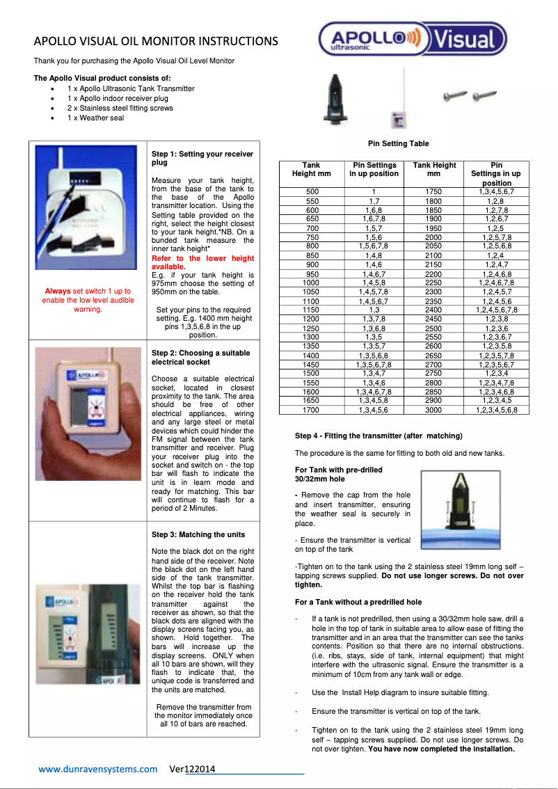 Page n°1 - Manuel utilisateur Apollo Ultrasonic Visual