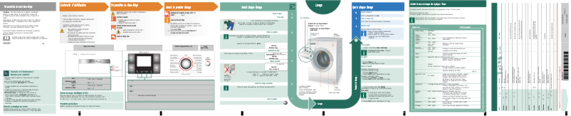 Page n°1 - Manuel utilisateur Bosch WAS32893NL