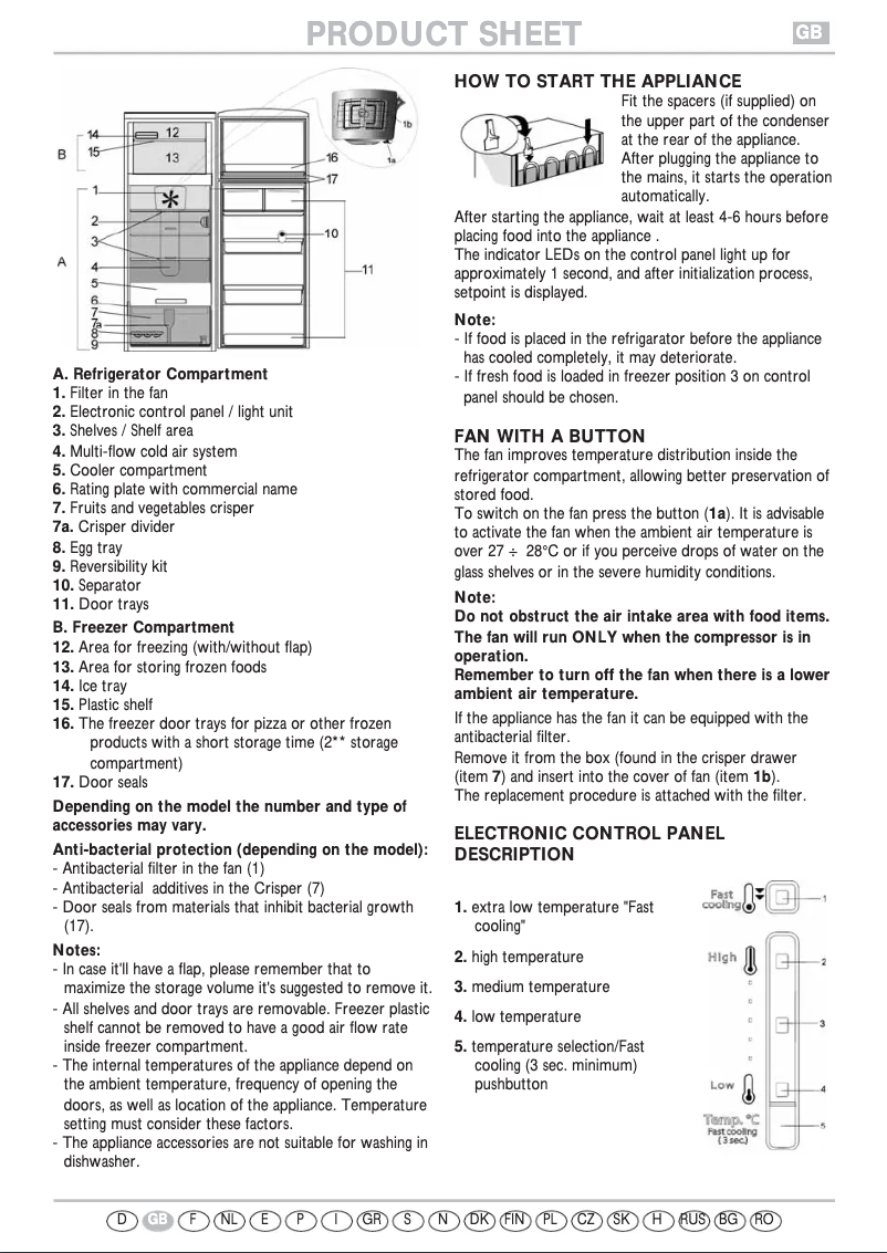 Página 1 del manual Manual de usuario Whirlpool WTE 3322 NFS