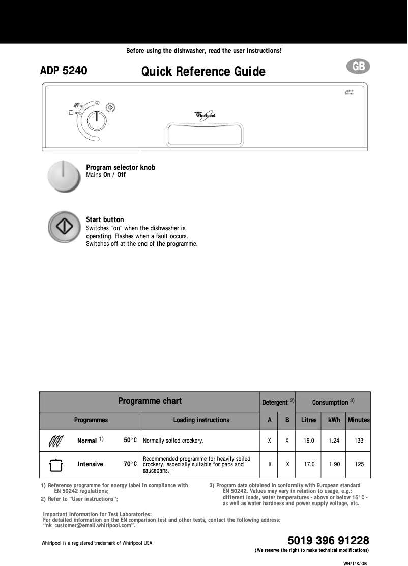Page 1 de la notice Manuel utilisateur Whirlpool ADP 5240 1 WH