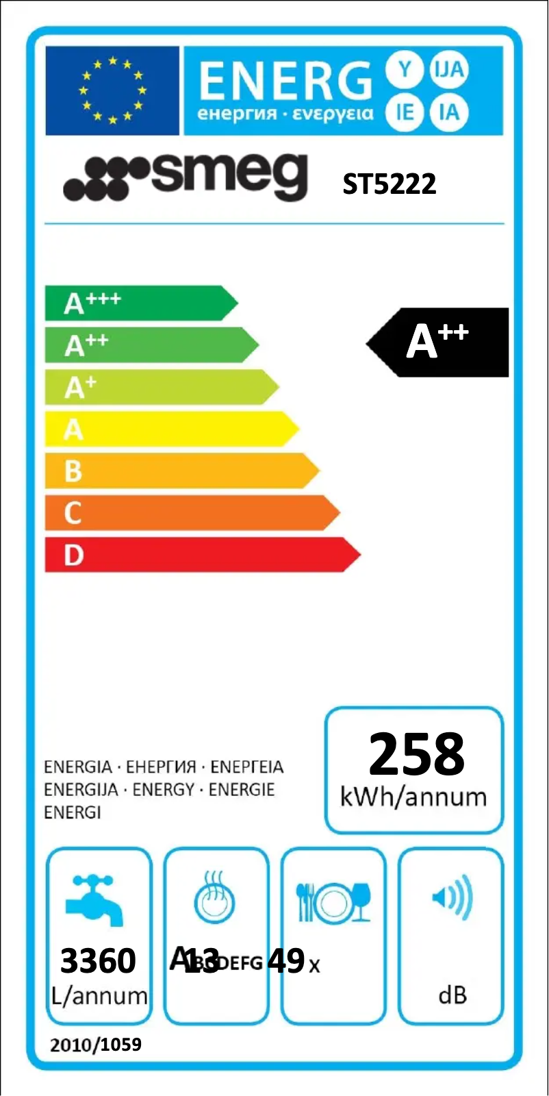 Image de la première page du manuel de l'appareil ST5222