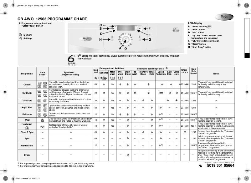 Page 1 de la notice Manuel utilisateur Whirlpool AWO 12563