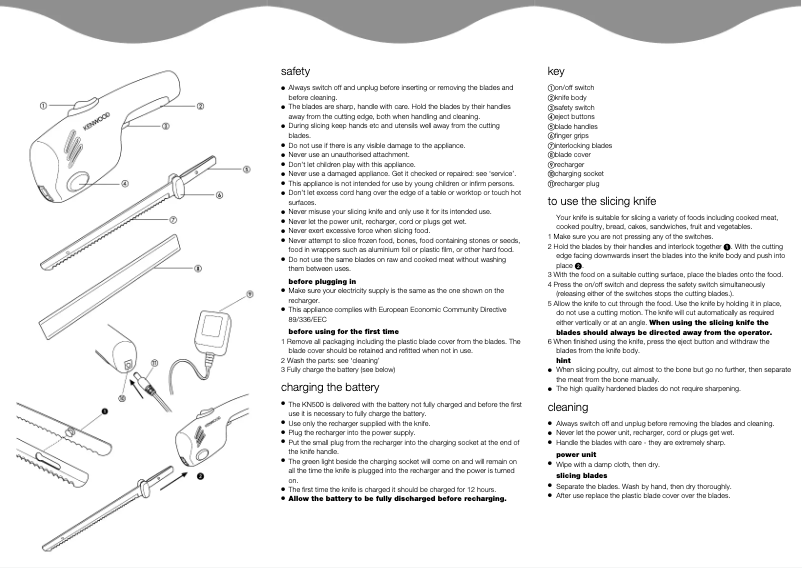 Page n°1 - Manuel utilisateur Kenwood KN500
