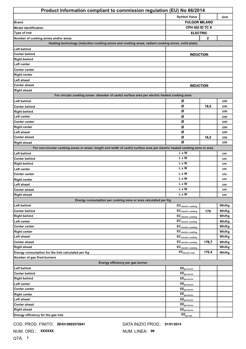 Page 1 de la notice Label énergétique Fulgor Milano CPH 402 ID TC