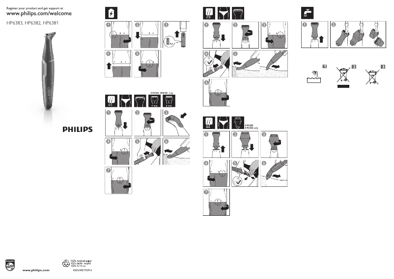 Image de la première page du manuel de l'appareil BikiniGenie HP6383