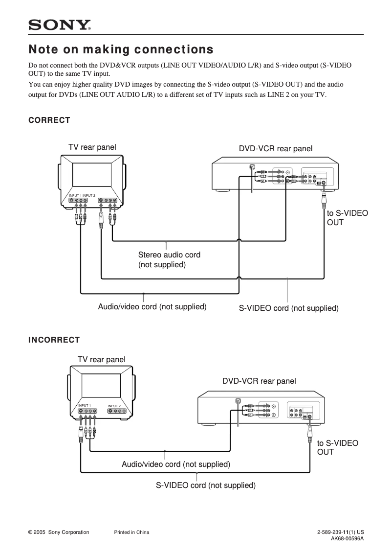 Page 1 de la notice Guide d'installation Sony HT-V3000DP