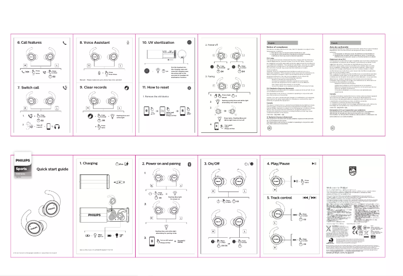 Image de la première page du manuel de l'appareil TAST702