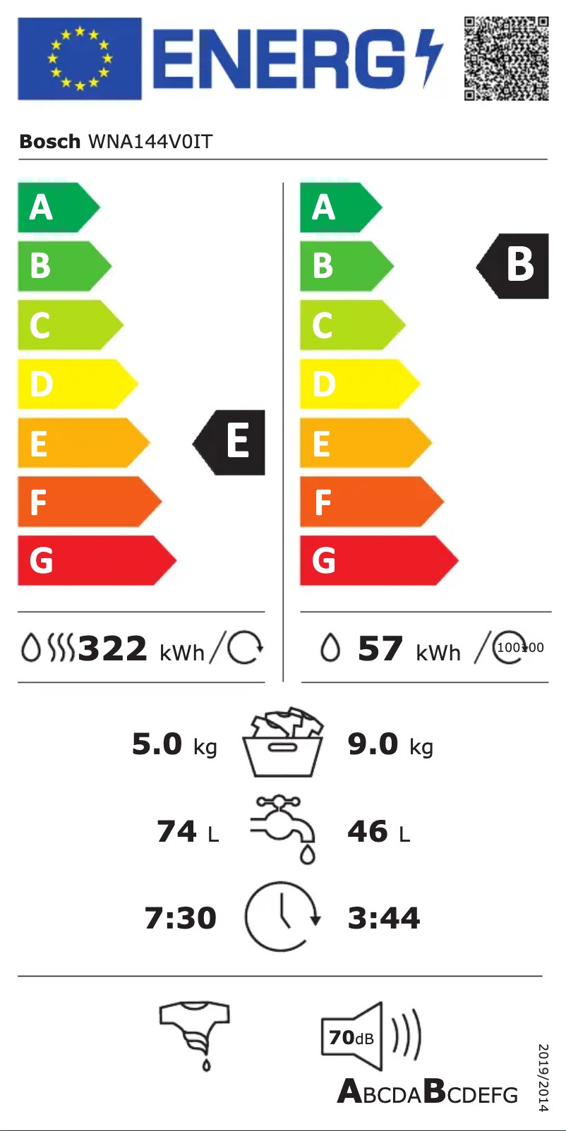 Página 1 del manual Manual de usuario Bosch WNA144V0IT